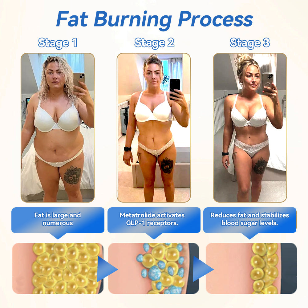 IFMAGIC® GLP-1 Pro Weight Loss Oral Solution✅🍁💖