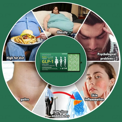 [𝑂𝑓𝑓𝑖𝑐𝑖𝑎𝑙 𝑆𝑡𝑜𝑟𝑒] 🎁🎁𝐶𝑍𝑇𝐼𝐶𝐿𝐸® 𝐺𝐿𝑃-1  𝑆𝑙𝑖𝑚𝑚𝑖𝑛𝑔 & 𝐻𝑒𝑎𝑙𝑡ℎ 𝑁𝑎𝑠𝑎𝑙 𝑅𝑖𝑛𝑔 ｜⚡ 𝐹𝑎𝑠𝑡 𝐹𝑎𝑡 𝐵𝑢𝑟𝑛 & 𝑀𝑒𝑡𝑎𝑏𝑜𝑙𝑖𝑐 𝐵𝑎𝑙𝑎𝑛𝑐𝑒