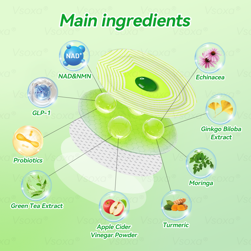 𝑉𝑠𝑜𝑥𝑎® 𝐺𝐿𝑃-1 𝑀𝑖𝑐𝑟𝑜𝑐𝑎𝑝𝑠𝑢𝑙𝑒 𝐵𝑢𝑟𝑠𝑡 𝑃𝑎𝑡𝑐ℎ - 👨‍⚕️