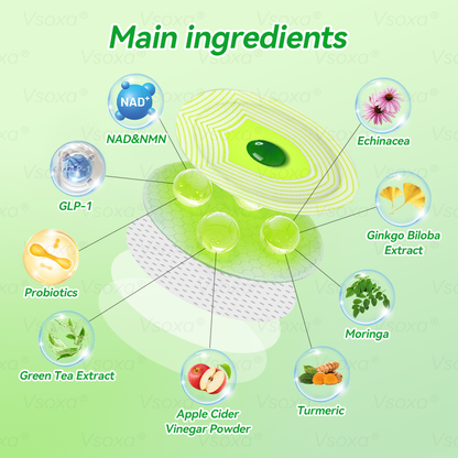 𝑉𝑠𝑜𝑥𝑎® 𝐺𝐿𝑃-1 𝑀𝑖𝑐𝑟𝑜𝑐𝑎𝑝𝑠𝑢𝑙𝑒 𝐵𝑢𝑟𝑠𝑡 𝑃𝑎𝑡𝑐ℎ - 👨‍⚕️