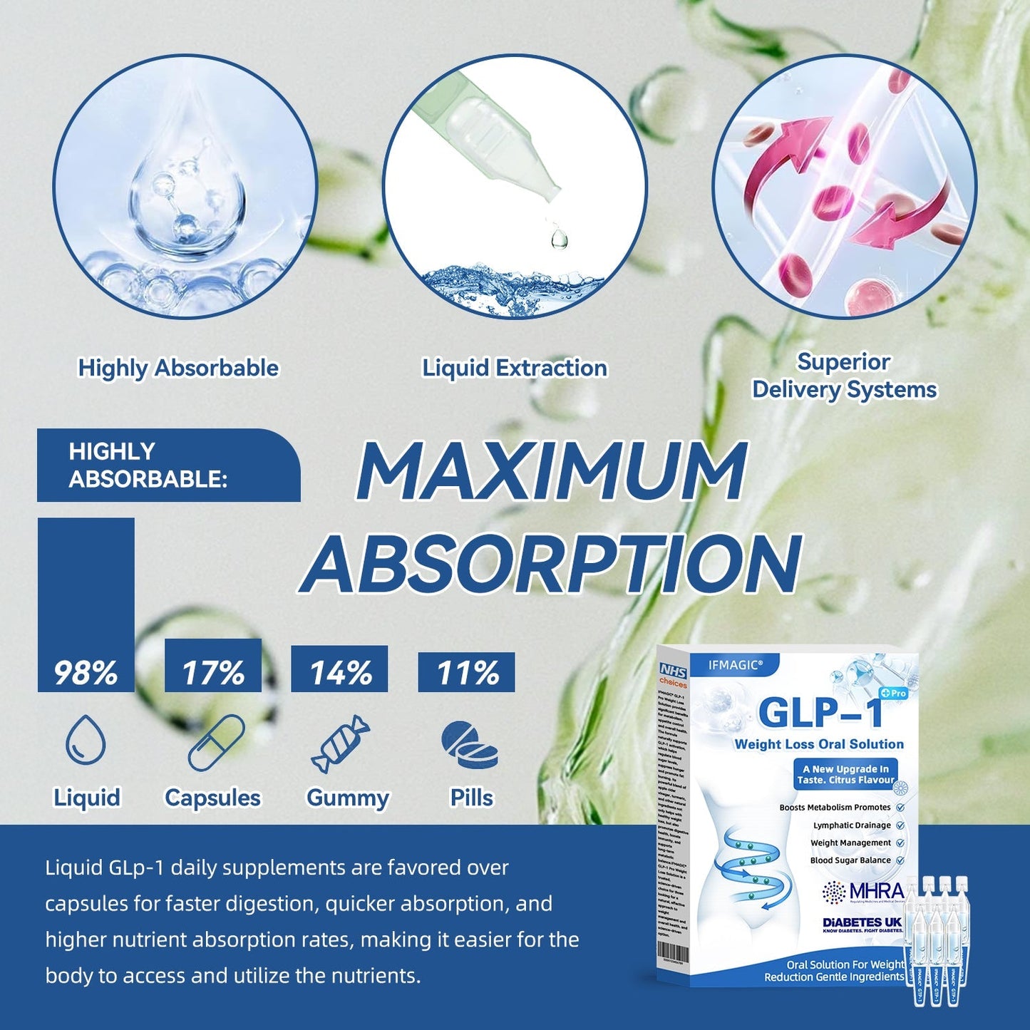 IFMAGIC® GLP-1 Pro Weight Loss Oral Solution✅💐💖