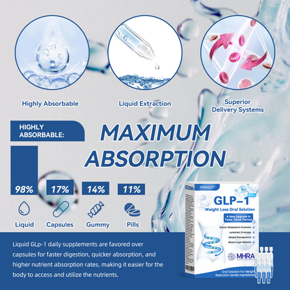 𝐈𝐅𝐌𝐀𝐆𝐈𝐂® 𝐆𝐋𝐏-𝟏 𝐏𝐫𝐨 𝐖𝐞𝐢𝐠𝐡𝐭 𝐋𝐨𝐬𝐬 𝐎𝐫𝐚𝐥 𝐒𝐨𝐥𝐮𝐭𝐢𝐨𝐧💧💧𝑂𝑛𝑒 𝑠𝑒𝑟𝑣𝑖𝑛𝑔 𝑝𝑒𝑟 𝑑𝑎𝑦 - 𝑟𝑒𝑠𝑢𝑙𝑡𝑠 𝑤𝑖𝑡ℎ𝑖𝑛 7 𝑑𝑎𝑦𝑠 ⏱️ 𝑆𝑢𝑖𝑡𝑎𝑏𝑙𝑒 𝑓𝑜𝑟 𝑜𝑏𝑒𝑠𝑖𝑡𝑦, 𝑐𝑎𝑟𝑑𝑖𝑜𝑣𝑎𝑠𝑐𝑢𝑙𝑎𝑟 𝑑𝑖𝑠𝑒𝑎𝑠𝑒, 𝑑𝑖𝑎𝑏𝑒𝑡𝑒𝑠, 𝑠𝑙𝑒𝑒𝑝 𝑎𝑝𝑛𝑒𝑎, ℎ𝑖𝑔ℎ 𝑐ℎ𝑜𝑙𝑒𝑠𝑡𝑒𝑟𝑜𝑙 𝑎𝑛𝑑 𝑏𝑙𝑜𝑜𝑑 𝑙𝑖𝑝𝑖𝑑𝑠, 𝑗𝑜𝑖𝑛𝑡 𝑝𝑟𝑜𝑏𝑙𝑒𝑚𝑠, 𝑎𝑛𝑑 𝑣𝑎𝑟𝑖𝑜𝑢𝑠 𝑜𝑡ℎ𝑒𝑟 𝑑𝑖𝑠𝑒𝑎𝑠𝑒𝑠💧