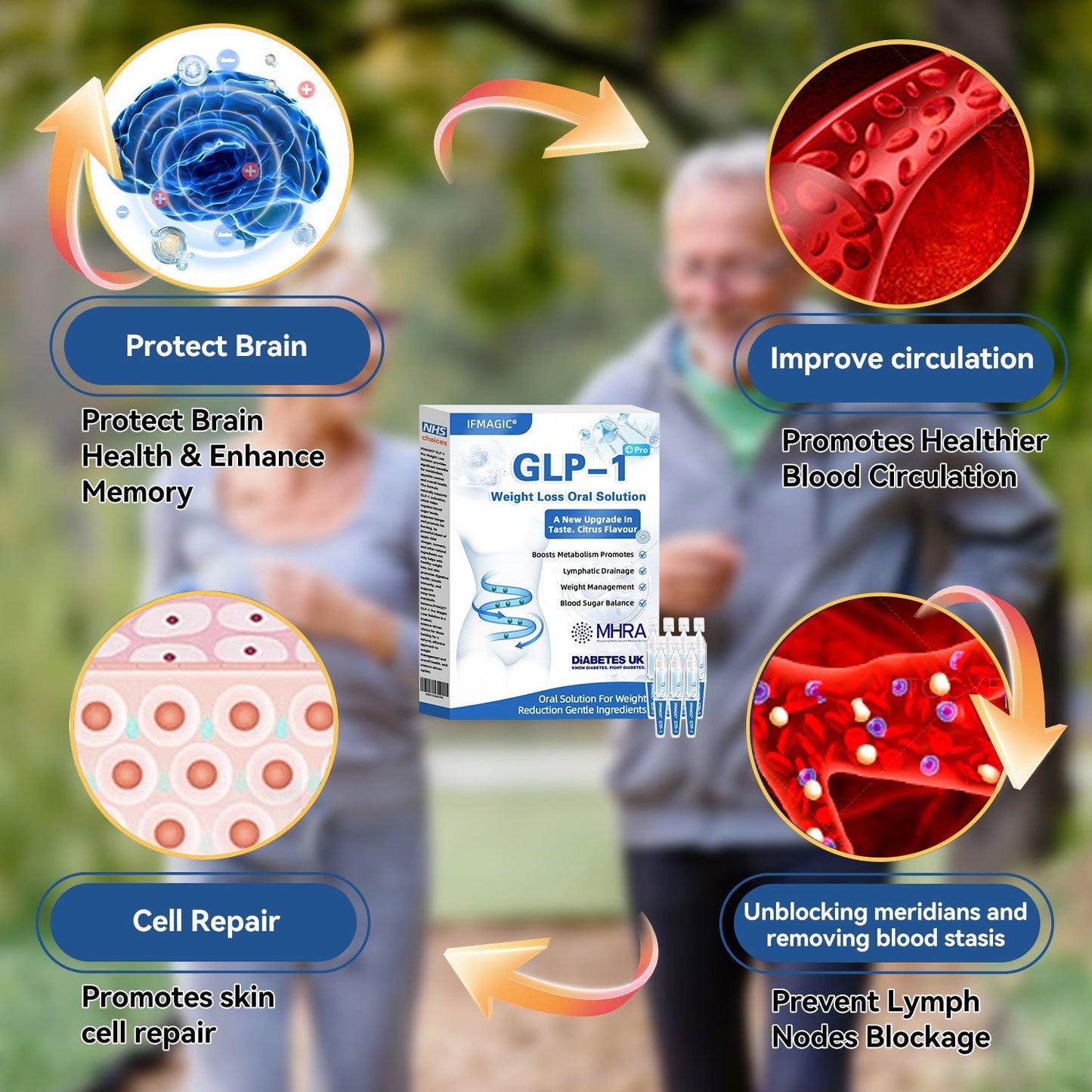 IFMAGIC® GLP-1 Pro Weight Loss Oral Solution✅💐💖