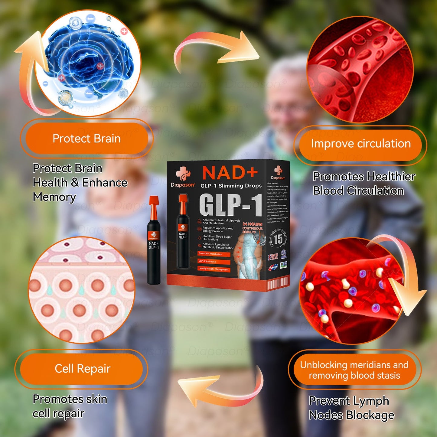 𝐷𝑖𝑎𝑝𝑎𝑠𝑜𝑛®🙇🏿‍♀️ 𝑁𝐴𝐷+ 𝐺𝐿𝑃-1 𝑆𝑙𝑖𝑚𝑚𝑖𝑛𝑔 𝐷𝑟𝑜𝑝𝑠 - 𝑆𝑢𝑖𝑡𝑎𝑏𝑙𝑒 𝑓𝑜𝑟 𝑜𝑏𝑒𝑠𝑖𝑡𝑦, 𝑑𝑖𝑎𝑏𝑒𝑡𝑒𝑠, 𝑐𝑎𝑟𝑑𝑖𝑜𝑣𝑎𝑠𝑐𝑢𝑙𝑎𝑟 𝑑𝑖𝑠𝑒𝑎𝑠𝑒𝑠