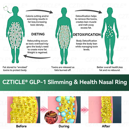 [𝑂𝑓𝑓𝑖𝑐𝑖𝑎𝑙 𝑆𝑡𝑜𝑟𝑒] 🎁🎁𝐶𝑍𝑇𝐼𝐶𝐿𝐸® 𝐺𝐿𝑃-1  𝑆𝑙𝑖𝑚𝑚𝑖𝑛𝑔 & 𝐻𝑒𝑎𝑙𝑡ℎ 𝑁𝑎𝑠𝑎𝑙 𝑅𝑖𝑛𝑔 ｜⚡ 𝐹𝑎𝑠𝑡 𝐹𝑎𝑡 𝐵𝑢𝑟𝑛 & 𝑀𝑒𝑡𝑎𝑏𝑜𝑙𝑖𝑐 𝐵𝑎𝑙𝑎𝑛𝑐𝑒