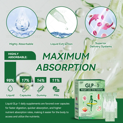 𝑂𝑓𝑓𝑖𝑐𝑖𝑎𝑙 𝑆𝑡𝑜𝑟𝑒 | 𝑆𝑇𝐷𝐸𝐼®✝️✝️ 𝐺𝐿𝑃-1  𝑊𝑒𝑖𝑔ℎ𝑡 𝐿𝑜𝑠𝑠 𝑂𝑟𝑎𝑙 𝑆𝑜𝑙𝑢𝑡𝑖𝑜𝑛 - 👨‍⚕️ 𝑂𝑏𝑒𝑠𝑖𝑡𝑦,𝐶𝑎𝑟𝑑𝑖𝑜𝑣𝑎𝑠𝑐𝑢𝑙𝑎𝑟 𝐷𝑖𝑠𝑒𝑎𝑠, 𝐷𝑖𝑎𝑏𝑒𝑡𝑒𝑠, 𝑆𝑙𝑒𝑒𝑝 𝐴𝑝𝑛𝑒𝑎, 𝐽𝑜𝑖𝑛𝑡 𝑃𝑟𝑜𝑏𝑙𝑒𝑚𝑠 𝑎𝑛𝑑 𝑀𝑜𝑟𝑒 💎💎